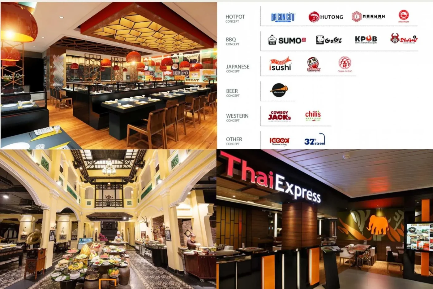 Mô hình nhà hàng Fast Casual - Nhanh chóng nhưng vẫn chất lượng