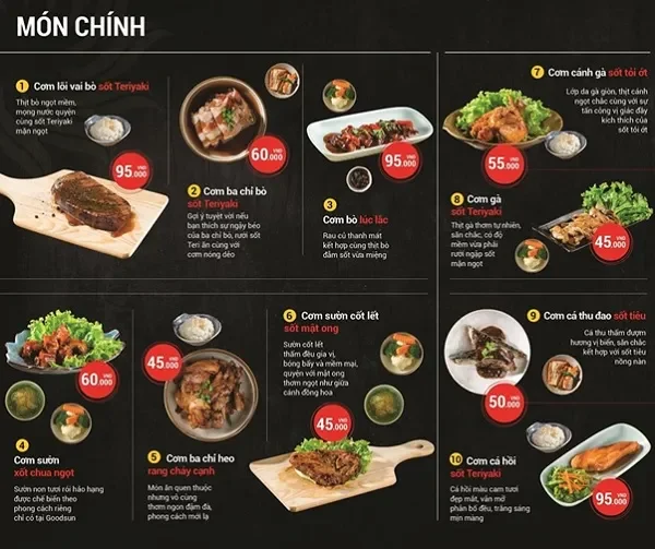 Tại Sao Thực Đơn Lại Quan Trọng Đến Vậy?